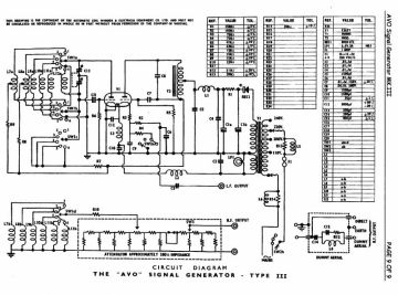 AVO-Signal Generator Type 111_Signal Generator Type III_Signal Generator Type 3.SigGen preview